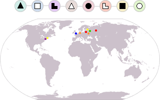 Socionics around the world. Соционика в мире.