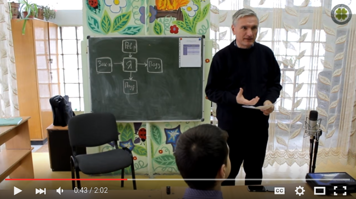 Socionics Victor Gulenko School of Humanitarian Socionics Video Lecture 3.png